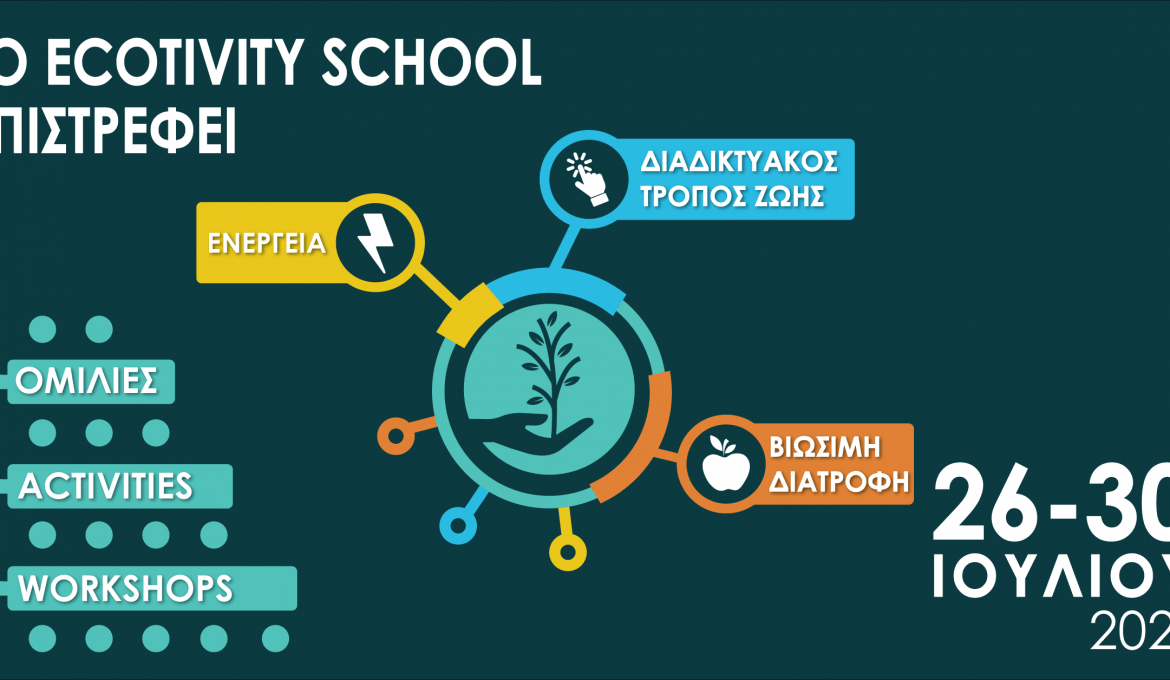 ecotivity school
