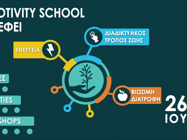 ecotivity school